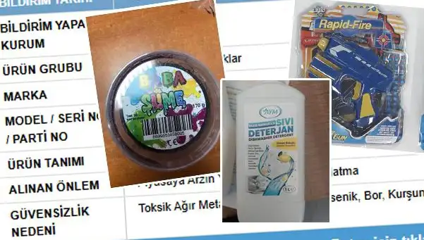 GÜBİS Tarafından İfşa Edilen Ürünler İçin Toplatma Süreci Başladı