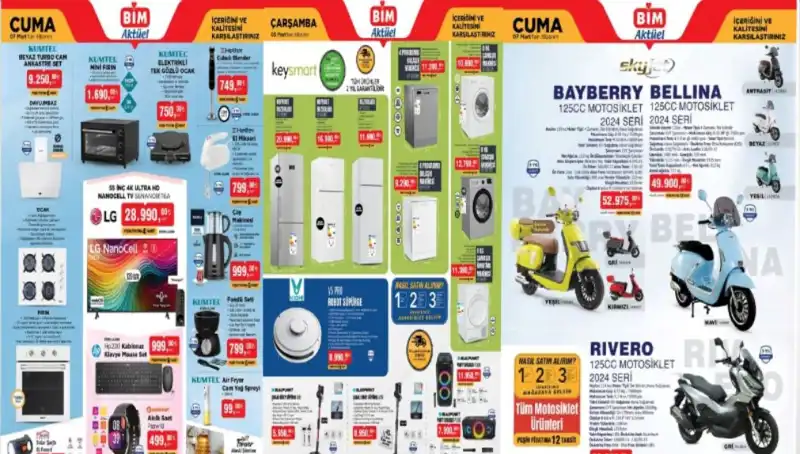 BİM'de Mart Ayının En Heyecan Verici Aktüel Ürünleriyle Tanışın!