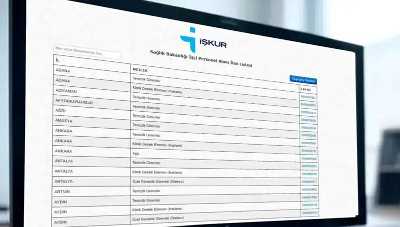 Sağlık Bakanlığı İşçi Alımı 2025: İşte Tüm Detaylar ve Kura Tarihleri