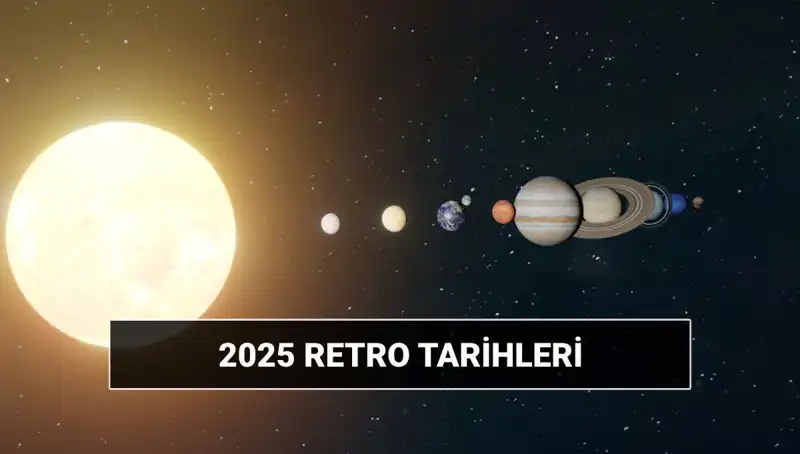 2025 Yılı Astrolojik Retroları: Zamanın Akışını Değiştiren Süreçler