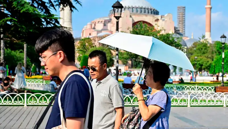 Türkiye’yi Vuran Sıcak Hava Dalgası: Perşembe ve Cuma Günü Dikkat!