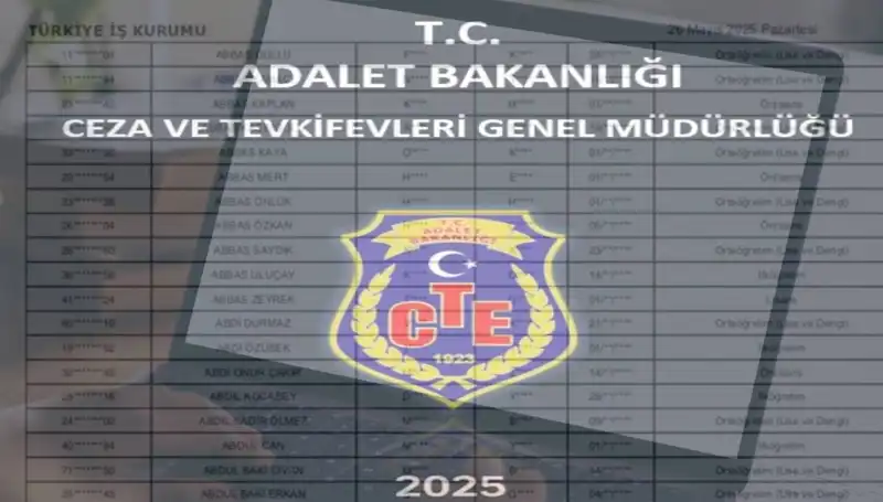 Adalet Bakanlığı İKM Sonuçları 2025: Sorgulama Ekranı Yayınlandı mı?