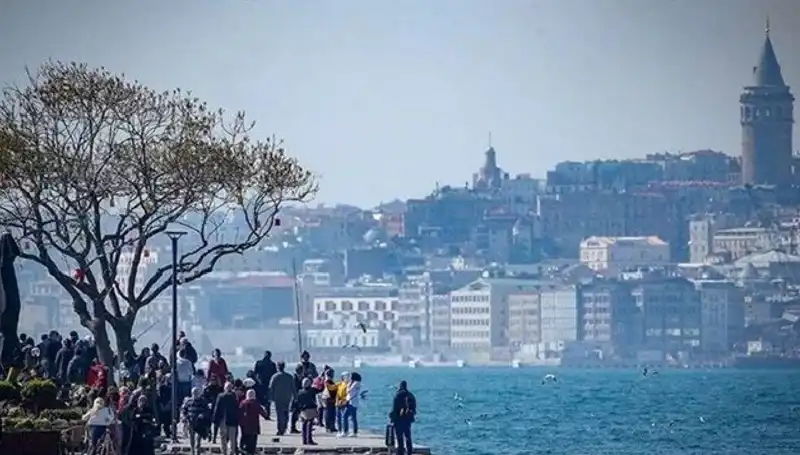 Bayramda Hava Durumu: Yağış ve Sıcaklık Değişiklikleri Bekleniyor